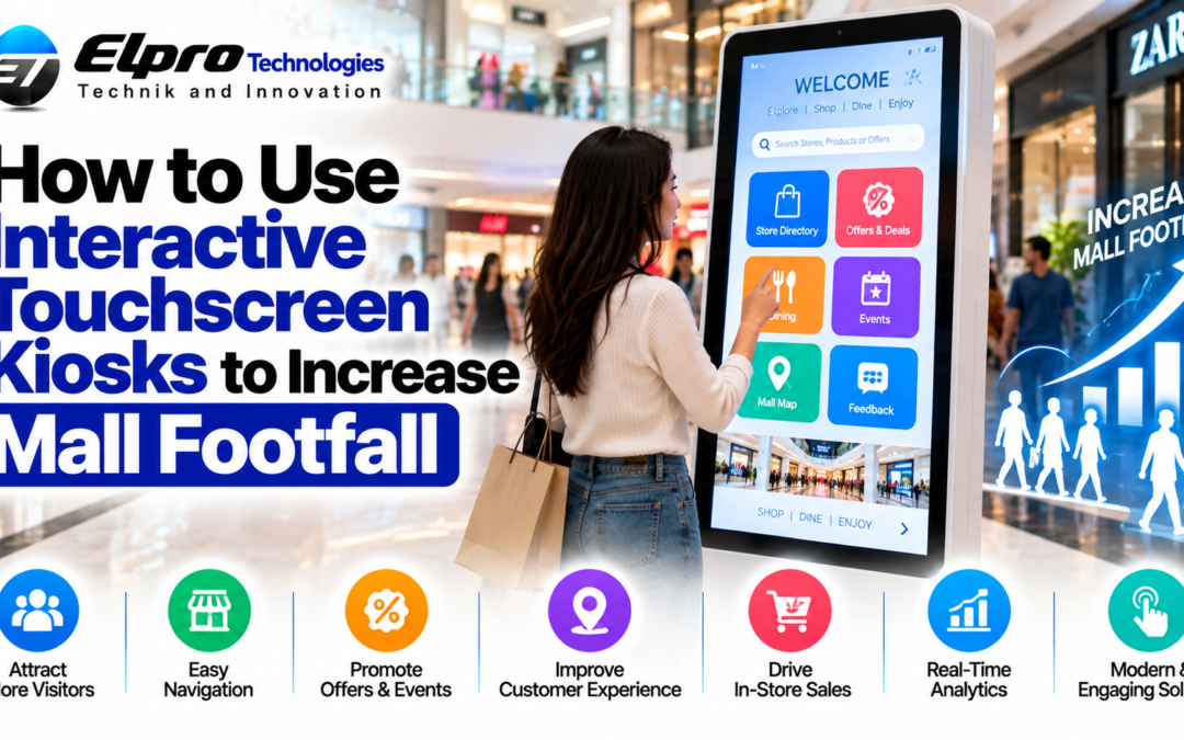How to Use Interactive Touchscreen Kiosks to Increase Mall Footfall